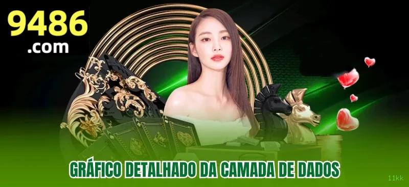 Página oficial da 11kk no Facebook